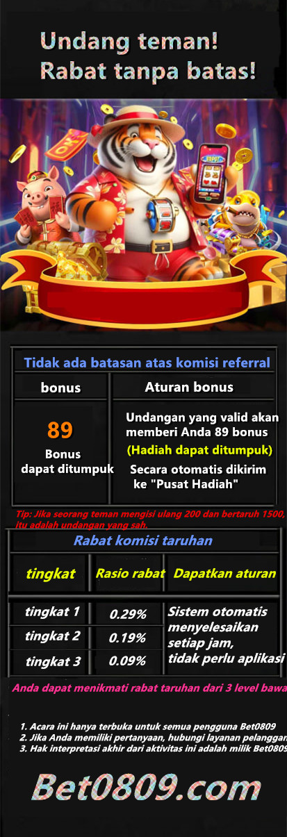 HAPPYBET188: Link Situs Slot Gacor Hari Ini Online Slot88